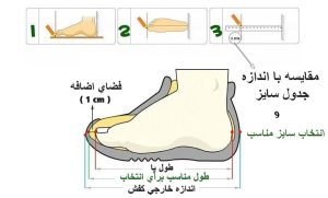 روش انتخاب کفش بصورت صحیح